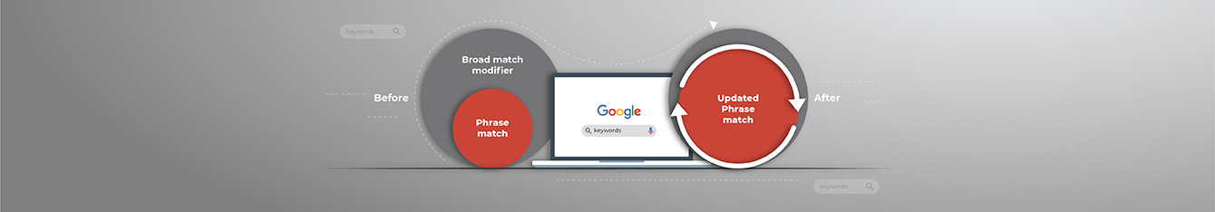 What You Need to Know About Google’s Changes to Match Types