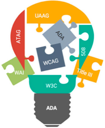 Accessibility puzzle