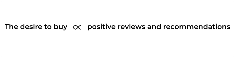 The desire to buy from you is directly proportional to positive reviews and influencers recommendations