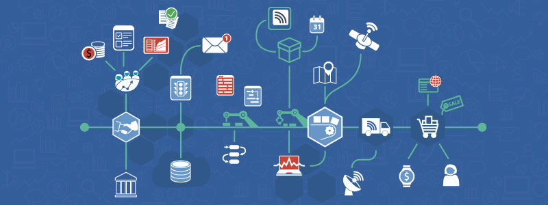 Marketing Technology