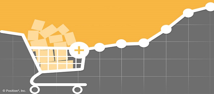 Evolution of Content Marketing