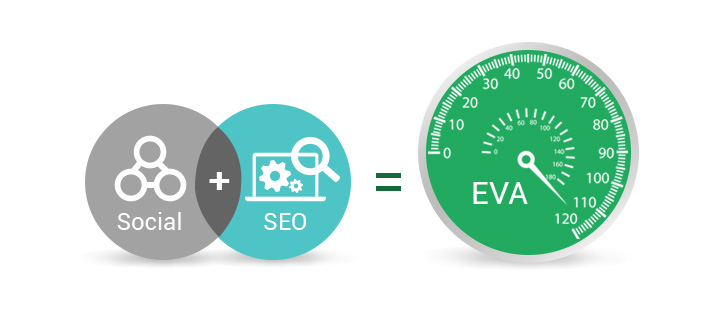 Mobile World Congress 2015 – Mobile Advertising