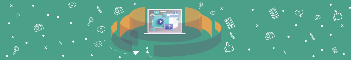 Content Marketing Best Practices