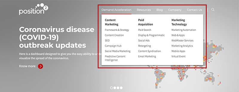 SEO Friendly Website Architecture