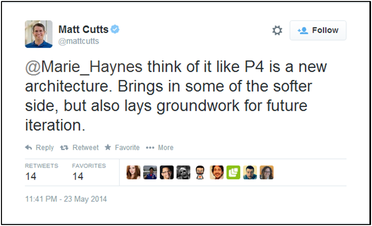 Matts Cutts twitter