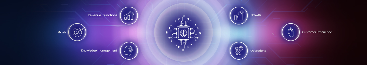 Integrating Agentic AI for Enterprises: Opportunities, Governance, and Ethical Alignment