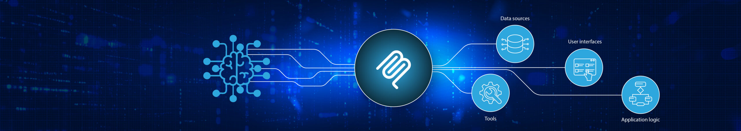 Model Context Protocol (MCP): Powering Real-World AI Agent Integrations